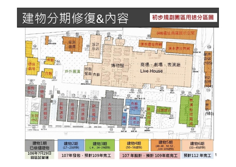 中興園區用途分區圖。