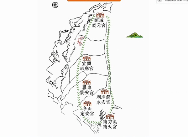 圖6，騎乘路線規劃構想。