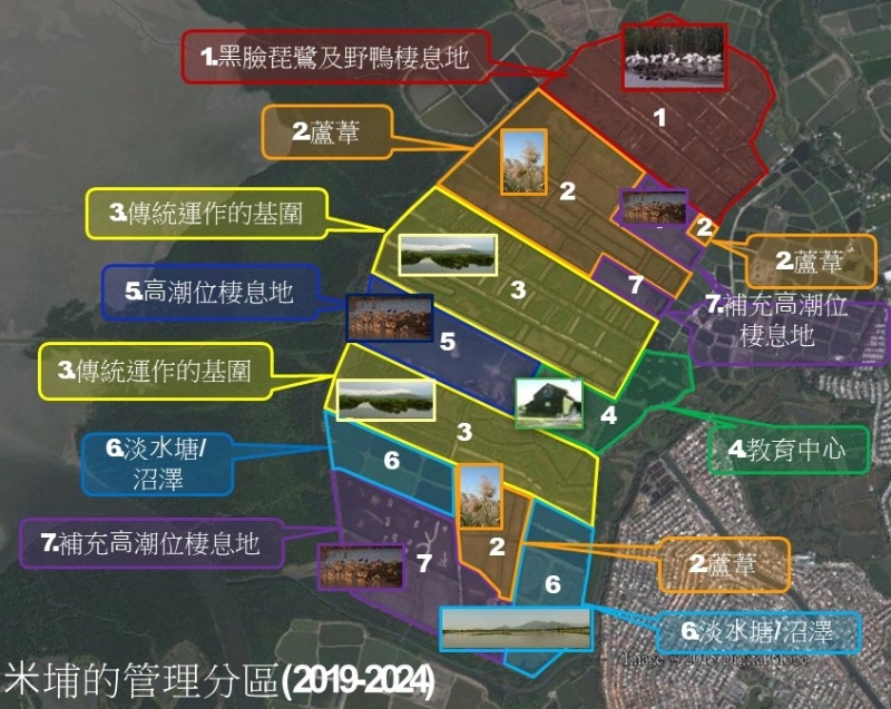 圖6：米埔管理分區圖。