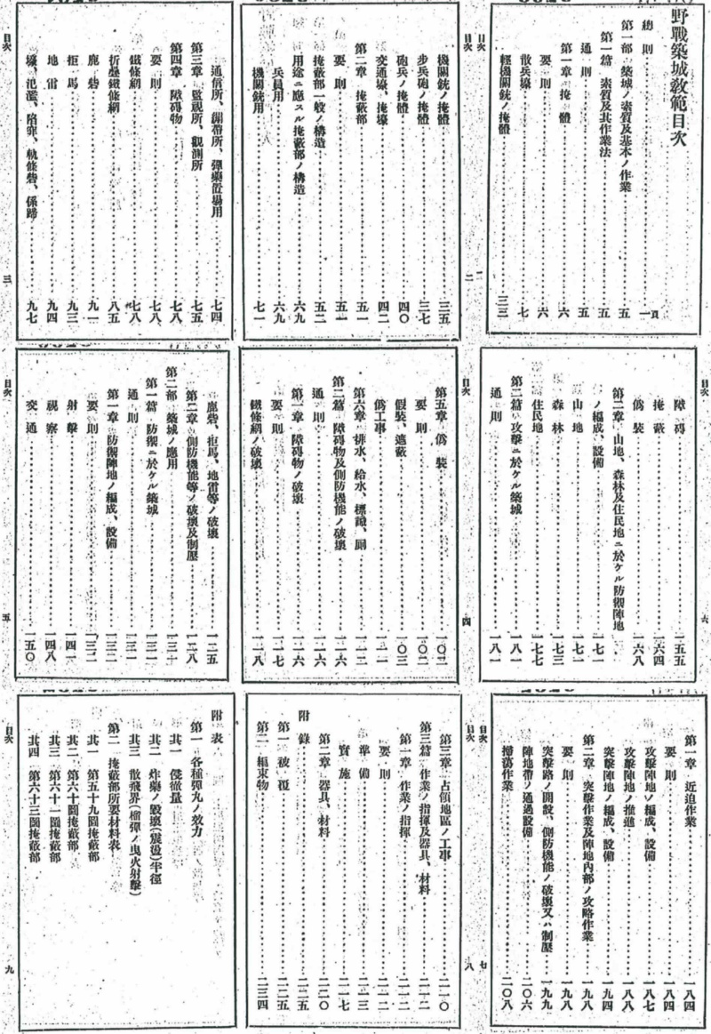 圖1：野戦築城教範目錄。(來源：《野戦築城教範》，永存書類 第８検閲典範令元本綴 共９冊 昭和１４年「第八冊１」。日本國立公文書館亞細亞 歷史資料中心，C01002303500。)