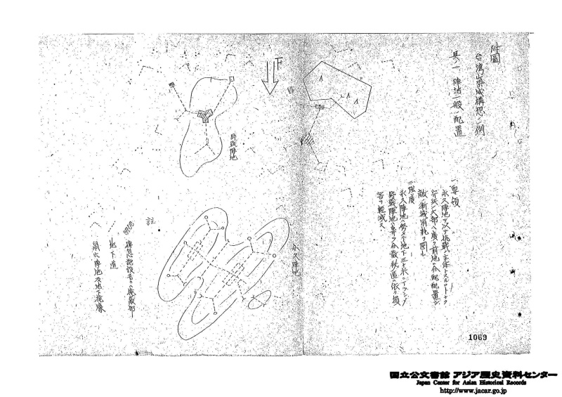 圖2：「台灣築城構想範例」其一陣地一般配置。資料來源：〈附録・別冊其の2 台湾島築城計画の 大要〉，「第10方面軍作戦記録（台湾及南西諸島）」。日本國立公文書館亞細亞歷史資料中心， C11110388500，防衛省防衛研究所典藏。