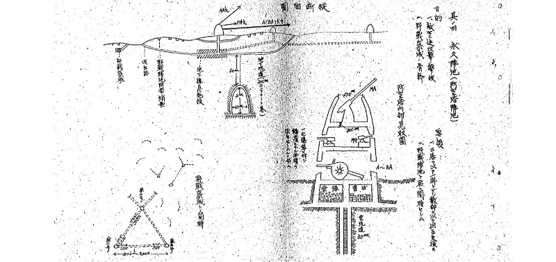 圖5：「台灣築城構想範例」其四～永久陣地（防空塔陣地）。資料來源：〈附録・別冊其の2 台湾 島築城計画の大要〉，「第10方面軍作戦記録（台湾及南西諸島）」。日本國立公文書館亞細亞歷史資 料中心，C11110388500，防衛省防衛研究所典藏。