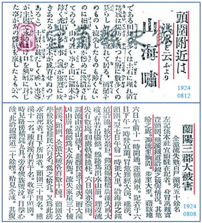 圖12：日治時期台灣日日新報所報導1924年的宜蘭水災。（來源：臺灣日日新報。）