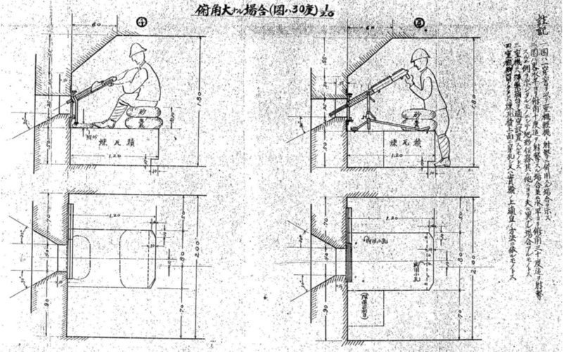 圖5：日軍92式重機槍俯角大角度（接近30度）之射擊方式。資料來源：附録第2 重軽機関銃穹 窖各部の寸度研究，南支那特殊築城記録 昭和14年9月9日。日本國立公文書館亞細亞歷史資料中心， C13031759900，防衛省防衛研究所典藏。
