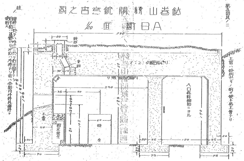 圖6：日本陸軍重機槍用的穹窖剖面圖，載明後方槍座與前方射口之關係。資料來源：第5図 ／其 の2 鉢巻山機関銃穹窖之図 （断面），工兵第13連隊宜西地区陣地構築作業資料 1/2 昭和16年～昭 和17年。日本國立公文書館亞細亞歷史資料中心，C13031656900，防衛省防衛研究所典藏。