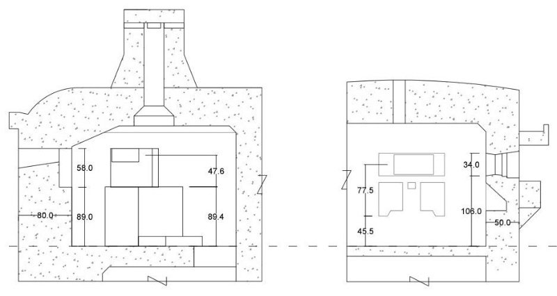 圖8：射口與機槍腳座槍台及座孔之高程比較圖，左側為日軍碉堡剖面局部圖，右側為國軍碉堡剖面 局部圖。本研究繪製。