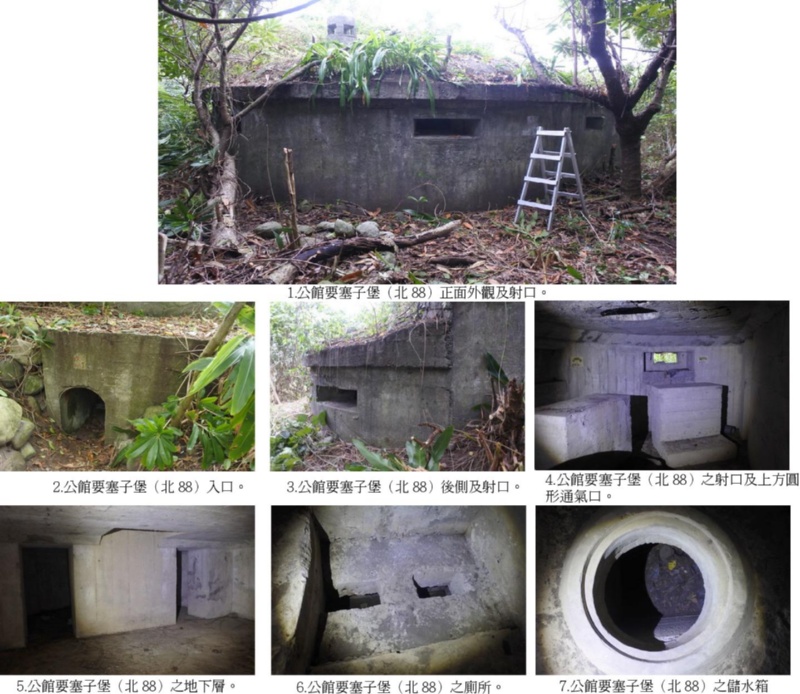 圖8：1.公館要塞子堡(北88)正面外觀及射口 2.公館要塞子堡(北88)入口處 3.公館要塞子堡(北88)後側及射口 4.公館要塞子堡(北88)之射口及上方圓形通氣孔 5.公館要塞子堡(北88)之地下層 6.公館要塞子堡(北88)之廁所。