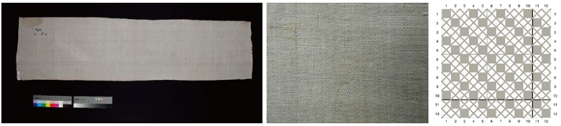 左：斜織紋織品藏品 / 中：斜織紋織品細部 / 右：斜織紋繪製圖樣