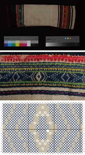 上：連菱紋織品藏品 / 中：連菱紋織品細部 / 下：連菱紋繪製圖樣