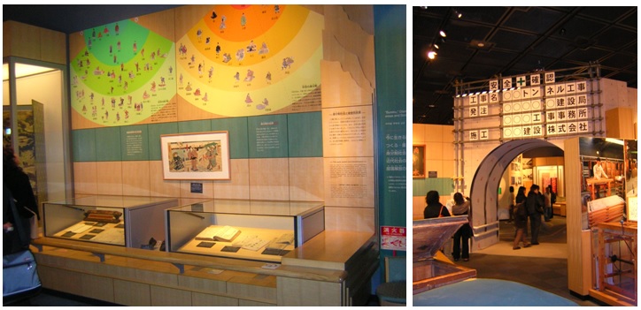 左圖為大阪人權博物館是以人為核心的博物館/右圖為展場設計的生活化，是日本展示設計的特色之一。
