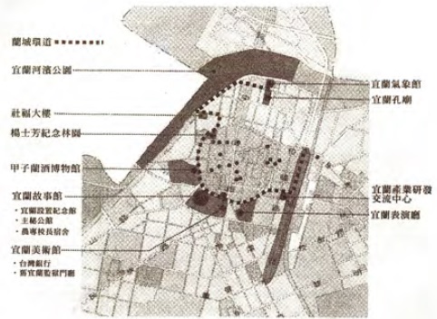 蘭城新月人文空間架構(台大城鄉基金會/宜蘭工作室繪製，《宜蘭舊城文化走廊帶動計畫_期中報告》宜蘭縣政府2004)