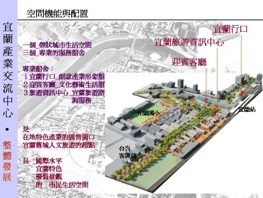 宜蘭產業交流中心願景圖。