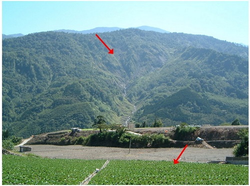 圖10沖積扇被居民利用種植蔬菜（下方箭頭）。山間小溪流夾帶大量的砂石 (上方箭頭)