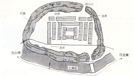 日據前聚落平面配置。資料來源：《宜蘭縣古蹟遺址調查研究計畫第三階段報告書》，財團法人台灣大學建築與城鄉研究發展基金會宜蘭工作室，4-10。