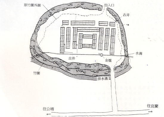 日據後至民國七十七年聚落平面配置。資料來源：《宜蘭縣古蹟遺址調查研究計畫第三階段報告書》，財團法人台灣大學建築與城鄉研究發展基金會宜蘭工作室，4-10。