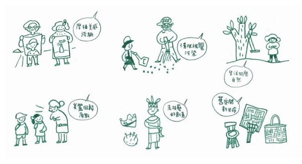 人跟人之間的態度或人和環境間的互動…這些生活態度，都是一種生活美學