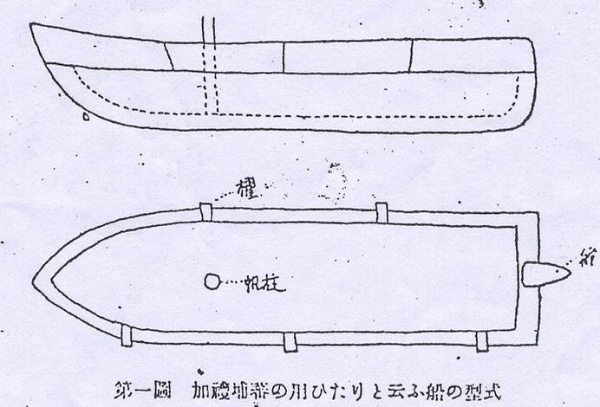 獨木舟繪圖，引自（鹿野忠雄，1930，〈クゥァラン族とアミ族の關係〉，《東京人類學雜誌》45.11，頁442