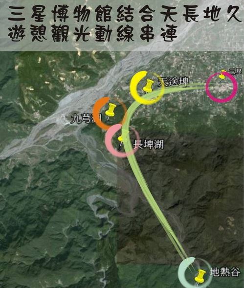 三星天長地久遊憩計畫