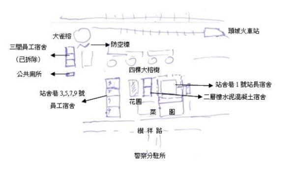 莊漢川先生手繪台鐵宿舍配置圖(宜蘭縣文化局 提供)