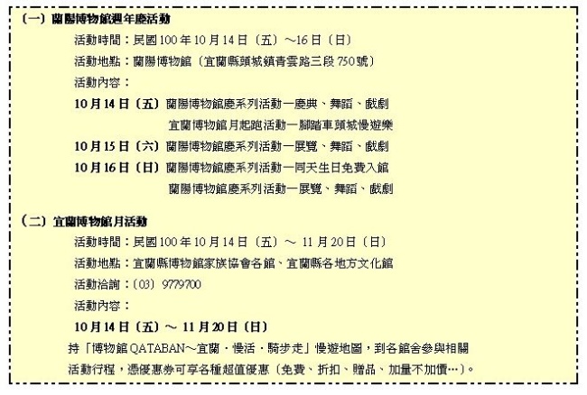 「宜蘭博物館月」活動內容