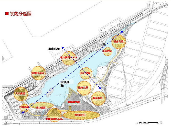 景觀分區圖