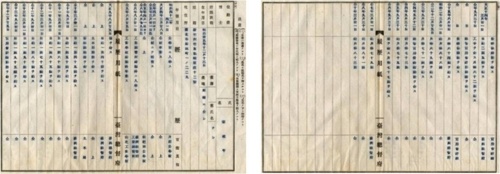 宋祖平公職履歷表(出處：總督府公文類纂)