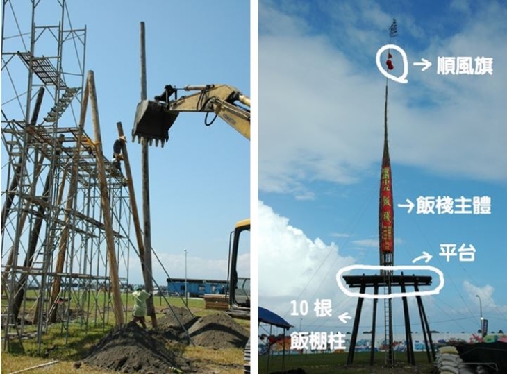 左：飯棚施工 / 右：飯棚結構圖，飯棚平台高約二層樓半，飯棧長約80呎