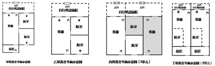 眷舍平面示意圖。