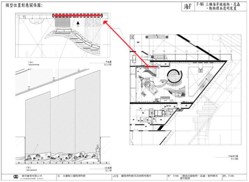 二樓之平面圖(施作區域為紅線位置)