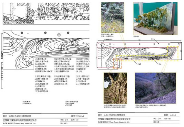 左圖：模型物種解說，等高線上視圖。 / 右圖：進場前縮尺模型製作討論
