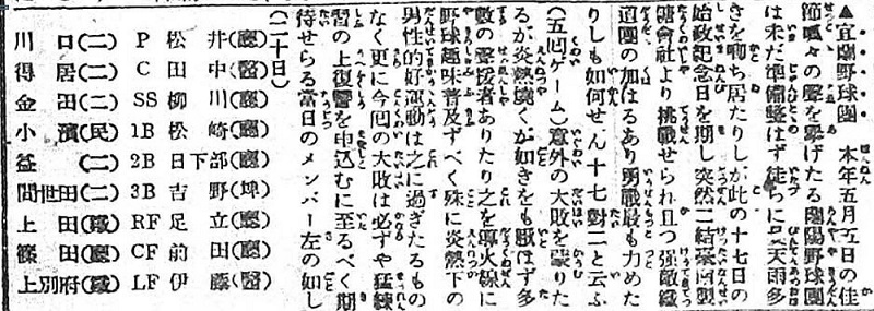 《台灣日日新報》記載了宜蘭日治時期的野球運動，這些資料紀實彌足珍貴。