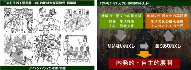 三島町的生活工藝運動讓潛在的地域資源再發現、利用