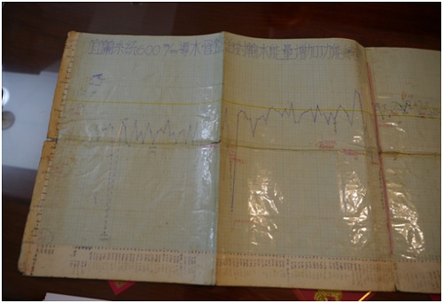 1991年時任宜蘭營運所林建財主任為解決缺水問題手繪每日水位紀錄圖持續一年，2019年攝。