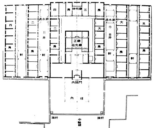 秀水益源大厝 資料來源：林會承，1995，《台灣傳統建築手冊－形式與作法篇》：30，台北，藝術家出版社。