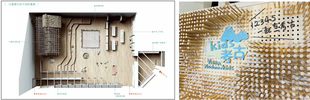 左圖：兒童考古廳平面配置圖 / 右圖：兒童考古探索廳入口主視覺