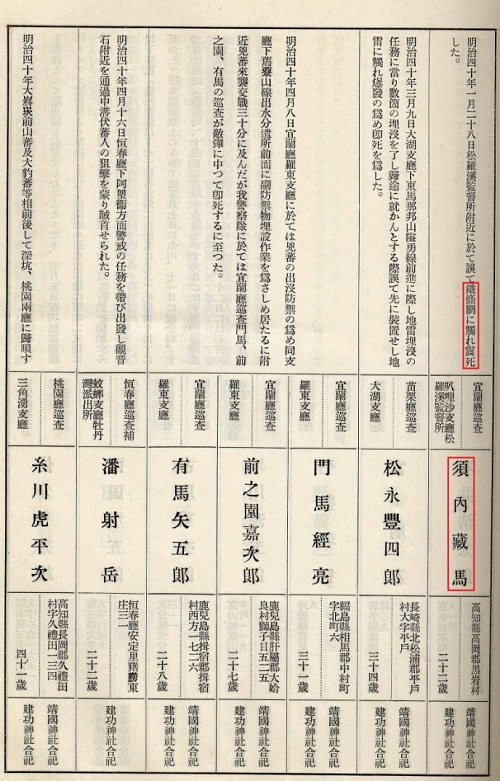 根據《台灣警察遺芳錄》，須內藏馬是第一位誤觸鐵條網而死的宜蘭廳巡查
