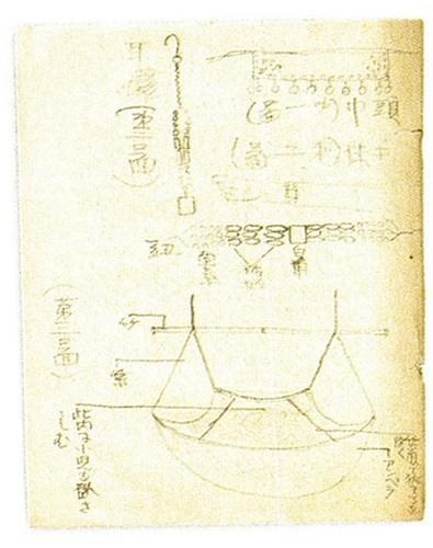 1896年伊能嘉矩的訪查途中，曾見到噶瑪蘭老婦收藏在衣櫃中的傳統飾品，這些飾品平常不戴，只有祭典時才會用。另也見到噶瑪蘭婦人將兩歲大的嬰兒放在漢式的搖籃中，一邊哼著傳統歌謠，一邊搖著搖籃，哄小孩入睡。