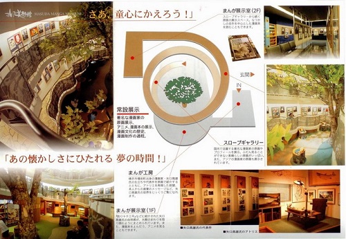 增田漫畫美術館摺頁反面