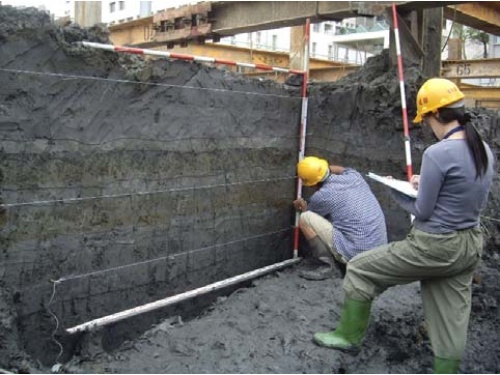 《宜蘭農校遺址搶救發掘資料整理計畫》—各項計畫過程與方法