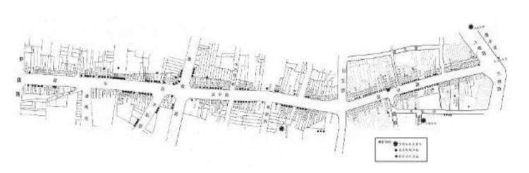 西螺老街（大同路-中興路段）文化資產分布現況圖