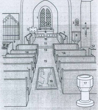 西方聖壇的配置