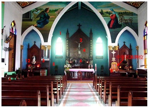 升天堂的聖壇配置