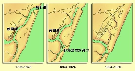 頭圍河原本由烏石港出海，漸漸改道至打馬煙(竹安)出海，竹安河口於是誕生