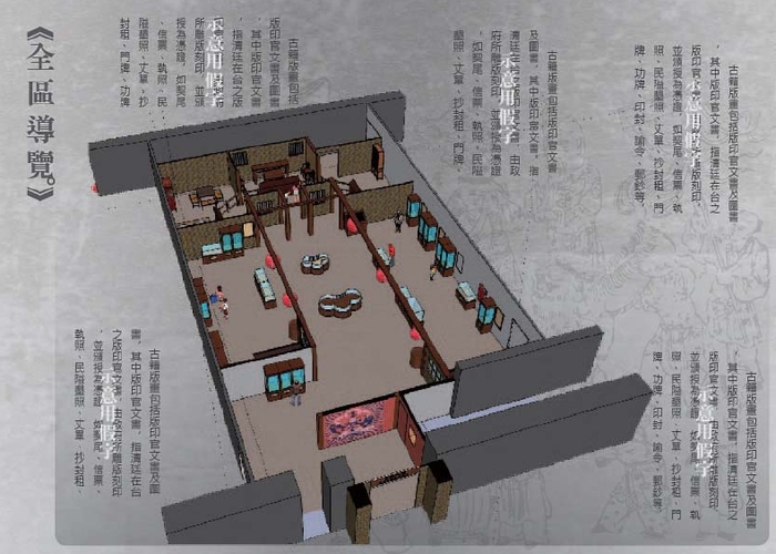 全區導覽示意圖