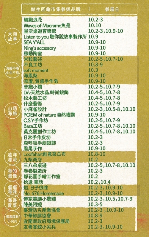 鯨生回龜市場參與品牌及參展日