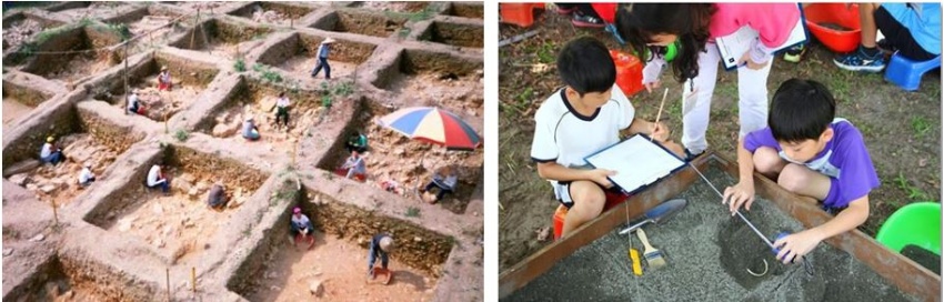 圖14：宜蘭縣丸山遺址考古發掘現場圖(左) / 圖15：寫在地底的歷史模擬探坑發掘課程(右)