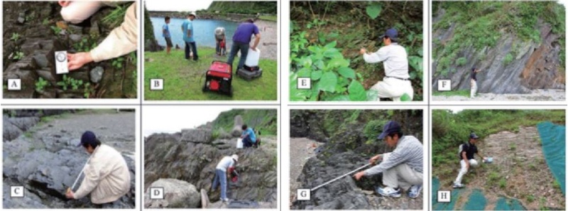 野外地質調查，A.位置1：節理面的層態測量。B.位置2：岩心採樣。C.位置3：節理的密度測量。D.位置3：岩心採樣。E.位置5：地層的層態測量。F.位置6：地層的層態調查。G.位置7：節理的密度測量。H.位置8：地層的層態測量(位置1~8之位置見如圖1之中圖)