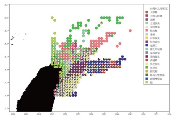 刺網漁業所捕獲漁獲量前20名物種空間分布圖。