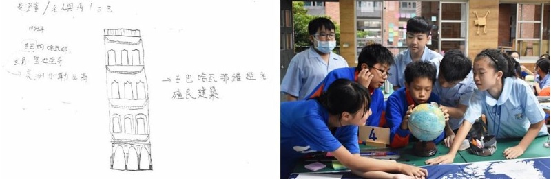 圖八：「主角的家」想像圖(左) / 圖九：在地球儀找出故事發生的地點(右)