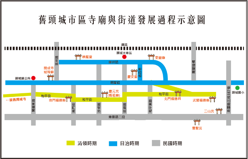頭城街道發展寺廟示意圖 。( 張恆瑞繪製)